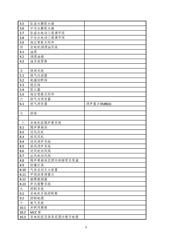 2023.04.20 天然氣分布式能源內(nèi)燃發(fā)電機(jī)組采購(gòu)咨詢(xún)函_頁(yè)面_3.jpg