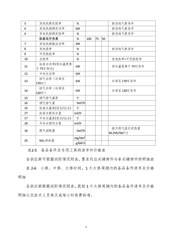2023.04.20 天然氣分布式能源內(nèi)燃發(fā)電機(jī)組采購(gòu)咨詢(xún)函_頁(yè)面_7.jpg